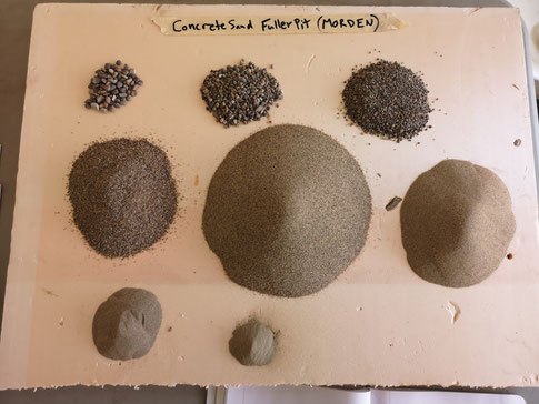 Sand Sieve Analysis For Mortar Specifications 