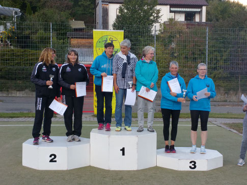 Sabine Grißmer (rechts) und Annette Kohl (2. v. r.) bei der Siegerehrung.