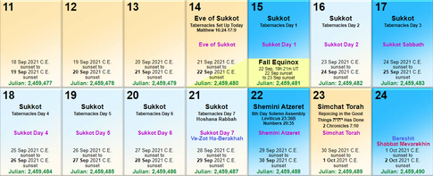 TorahCalendar entrueckung 2021 bibel Gott