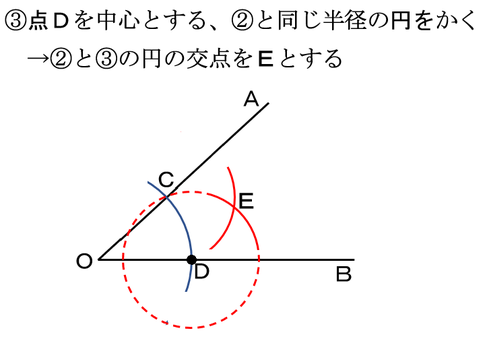 中学数学 基本的な作図 要点 教科の学習