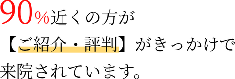 90％近くの方が 【ご紹介・評判】がきっかけで 来院されています。