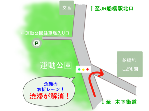 運動公園前交差点