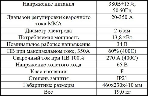 Характеристики Джасик АРК-350