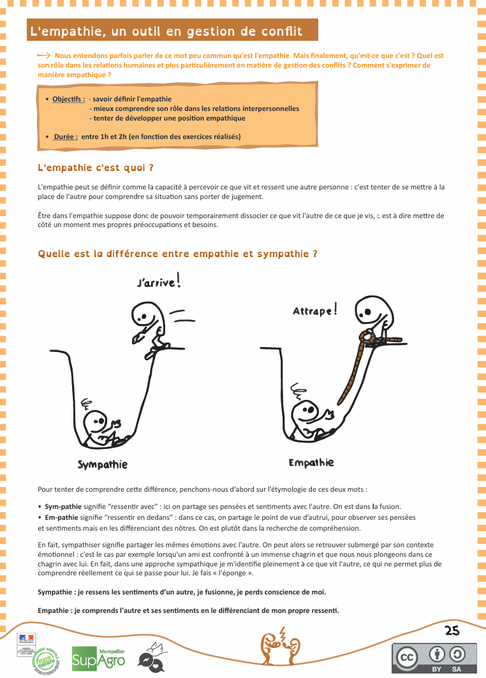 Kit pédagogique gestion de conflit. CNV. CPS. Compétences psychosociales. PDF gratuit. Communication non violente.