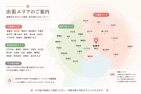 船橋市を拠点としたABOUT DOGSの出張ドッグトレーニング対応エリア。千葉県・東京都23区を中心に対応。