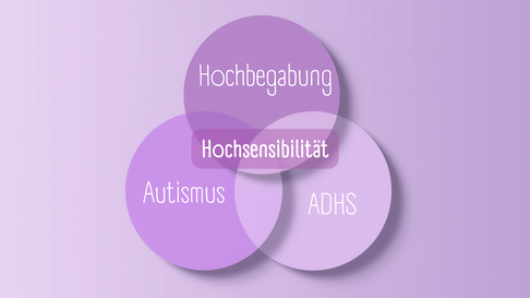 Hochsensibilität ADHS Autismus Hochbegabung Überschneidungen