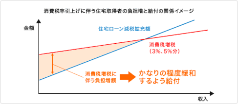 東大阪の不動産屋さん【住家sumika（すみか）】です。なんでもできます！なんでもやります！お任せ下さい！！売買・賃貸・仲介・管理・リフォーム・リノベーション・設計・CG・注文建築