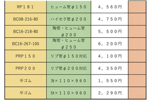 様々な陶管や土管を扱っております、ぜひ当社へご用命ください。