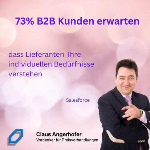 Drei von Vier B2B Kunden erwarten, dass man Ihre individuellen Bedürfnisse versteht (Salesforce)