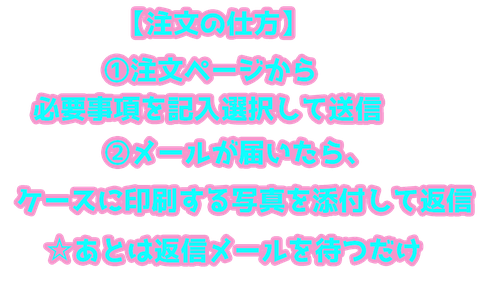 注文のやり方