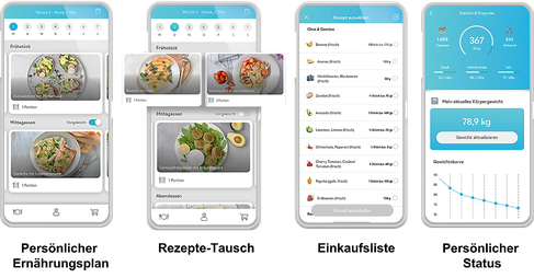 FoodPal, eine App mit vielen Möglichkeiten 