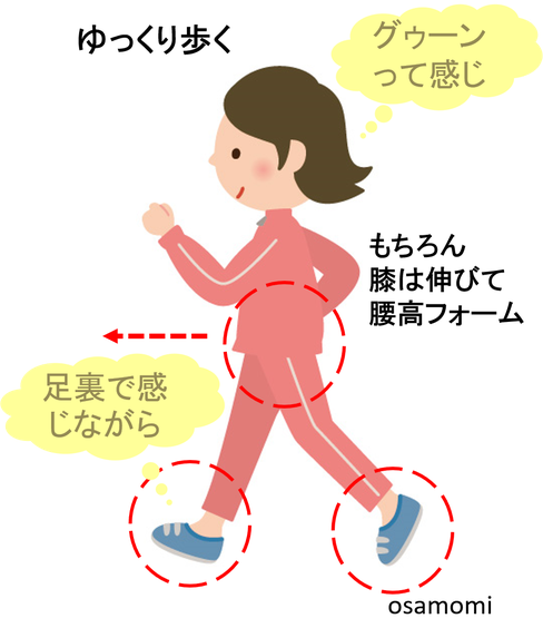 昭島市の競歩教室は、オサモミウォーキング教室昭島。