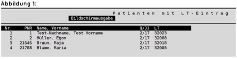 abasoft EVA Praxissoftware Patientenliste mit LT Ziffern
