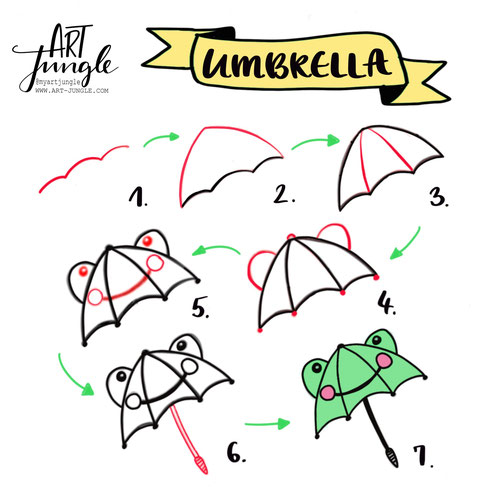 Regenschirm Kinder Malen Anleitung