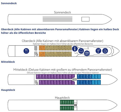 MS Seine Comtesse Deckplan