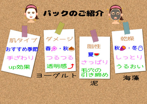 使用するパック紹介のイラスト