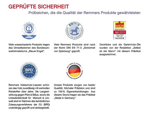 "Auszug aus dem Remmersprodukt Katalog"