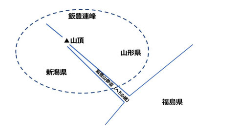 飯豊山へその緒