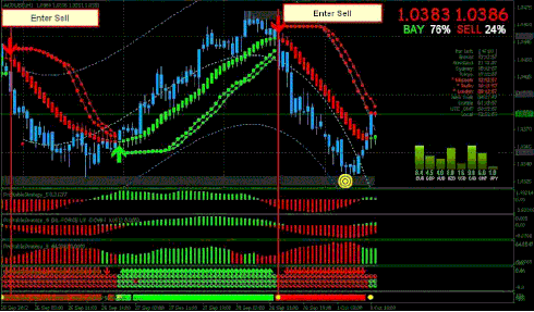 o que é forex bolsa de valores