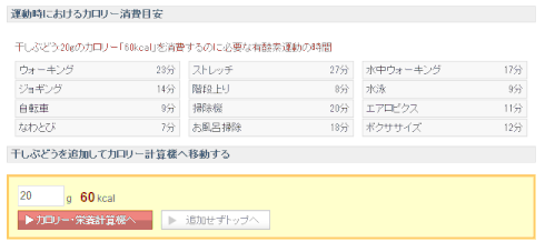 レーズンを大粒20粒食べたらお風呂掃除20分。これ舞の合い言葉！