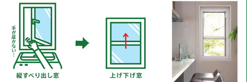 リフレム開閉のしやすい窓