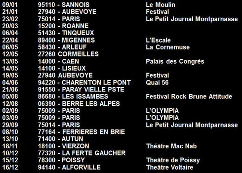 Concerts 2006