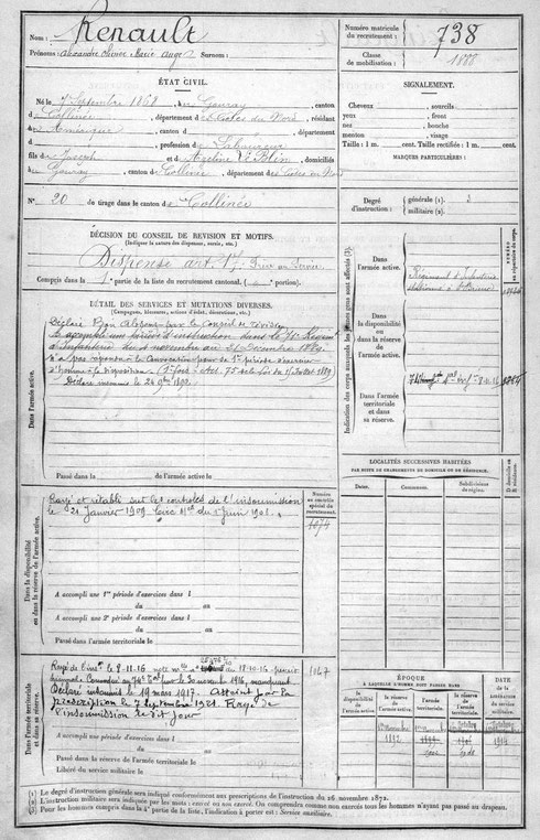 Fiche militaire d'Alexandre RENAULT (cliquer pour agrandir)