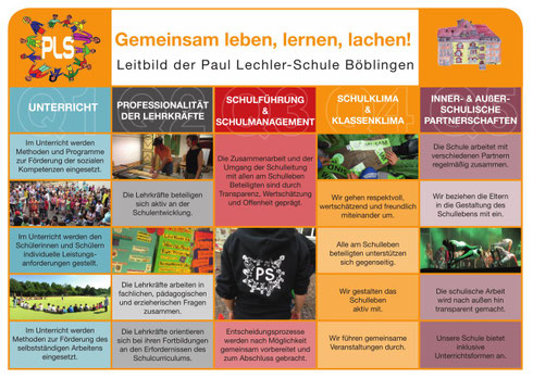 Leitbild der Pestalozzischule