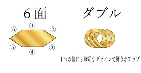 べっ甲の本場 長崎の老舗の通販 べっ甲の菊池