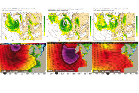 situation météo et houle