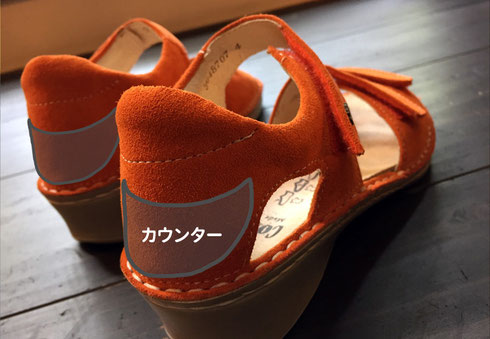 「カウンター」は形状から「月型芯」とも呼ばれています