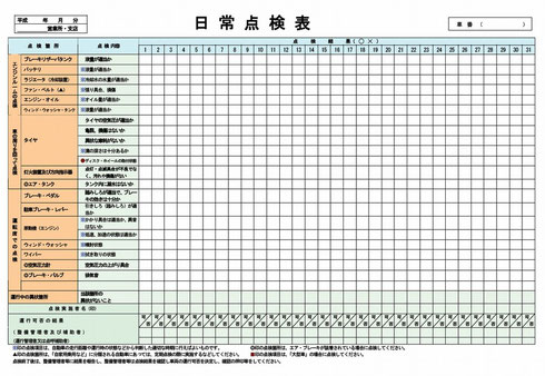 日常点検表