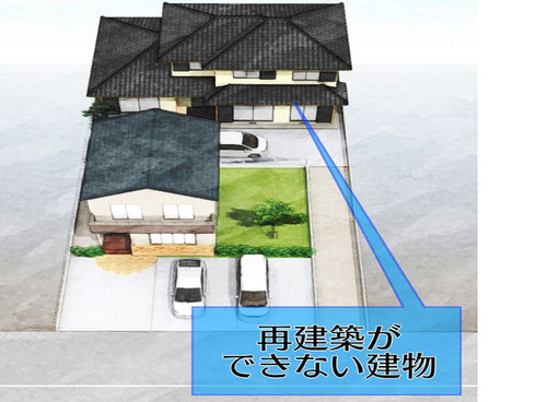 再建築できない建物・土地相談