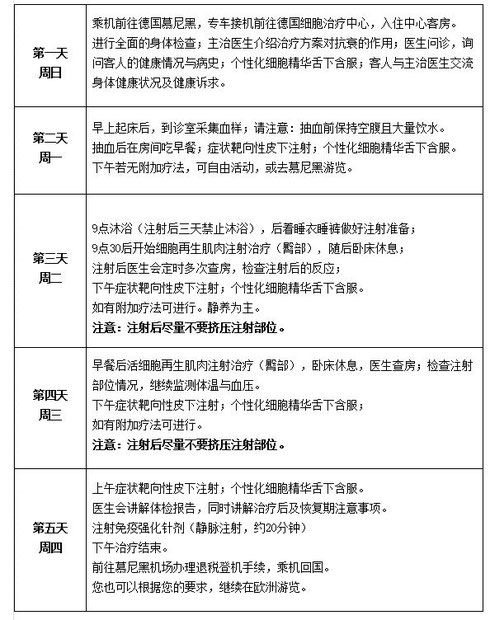 德国鲜活细胞治疗流程 德国欧亚商旅