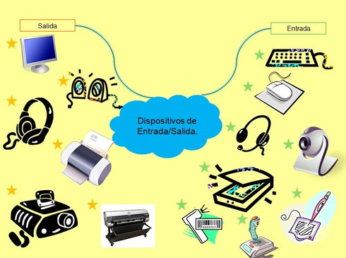 componente informatico pagina jimdo