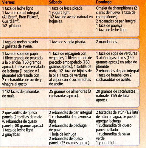 GUÍA DE ALIMENTACIÓN DE 1800 CALORÍAS VIERNES A DOMINGO