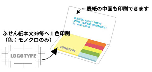 カバーつき付箋紙オリジナル印刷Ｌサイズ中面