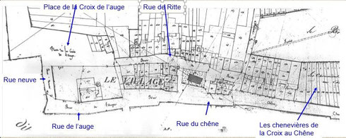 le village