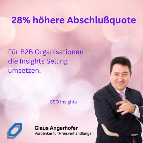 Eine komplexe Aufgabe die sich rentiert - mit Insights Selling 28% höhere Abschlußquuote lt. CSO Insights