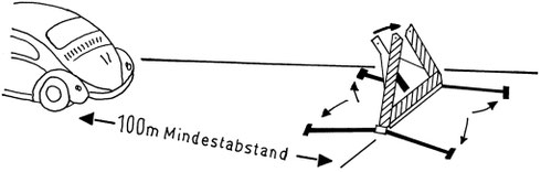Aufstellanweisung FH Warndreieck