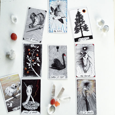 Die 4 Archetypen innerer Alchemie | Embody Yoga & Tarot Blog