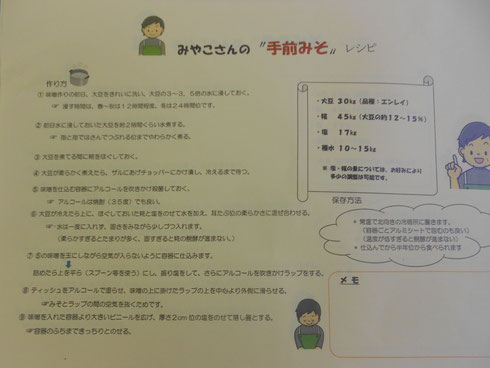 あとは、常温で北向きの冷暗所において発酵熟成させ、みその完成を待ちます。（温度が低すぎると発酵が進みません。段ボールやアルミシートで包むのもよい）仕込んでから半年くらいから食べられます