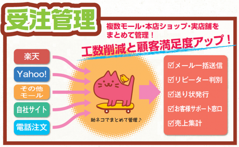 受注管理