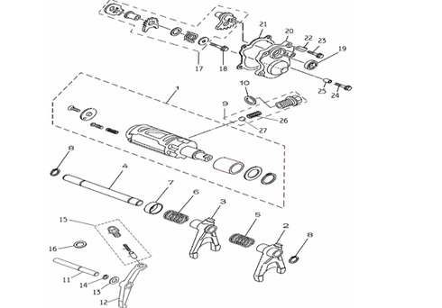 Changement Vitesse Leronpoin
