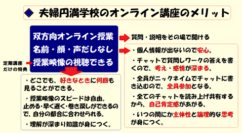 夫婦円満学校の授業は対面の双方向性と講座の利点の2つによって深い気づきが得られる