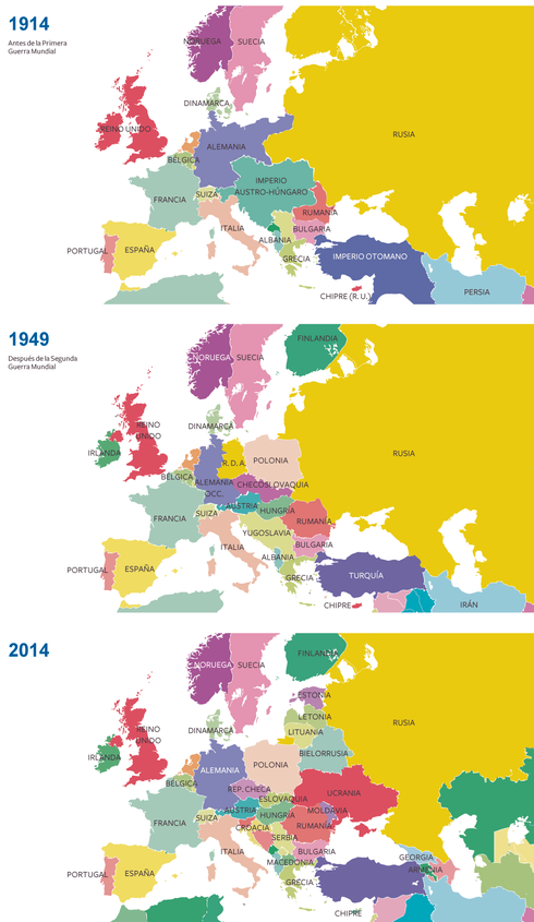 Europa en un siglo de cambios de fronteras.