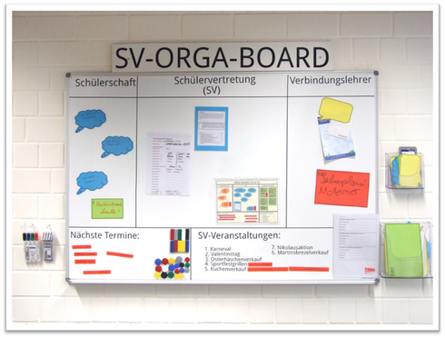 Das von Hr. Steinhanses entwickelte SV-Orga-Board erleichtert die Kommunikation untereinander enorm.