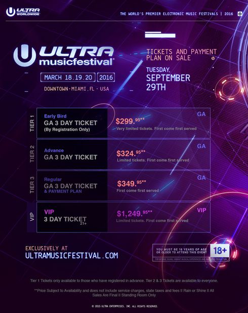 Ultra Music Festival