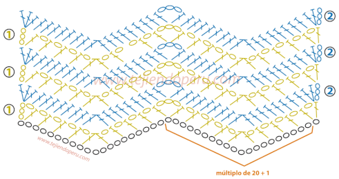 Cómo tejer el punto zig zag  a crochet