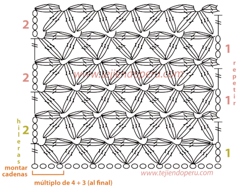 Tutorial: punto jazmín tejido a crochet